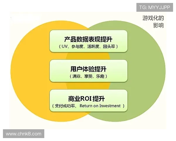 提升爱游戏外围平台用户体验的有效方法与客户服务优化策略 提升爱游戏外围平台用户体验的有效方法与客户服务优化策略