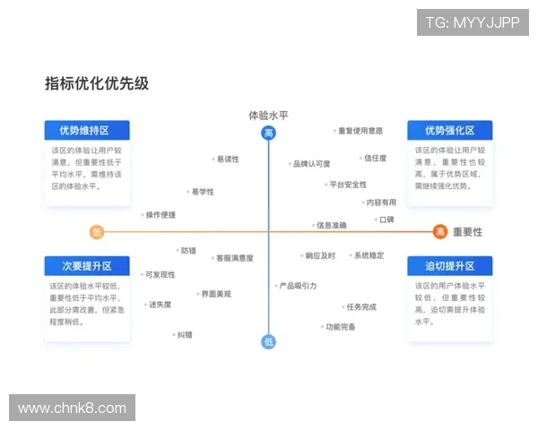 凯发最新网址用户评价，真实用户体验分享与平台信誉评估