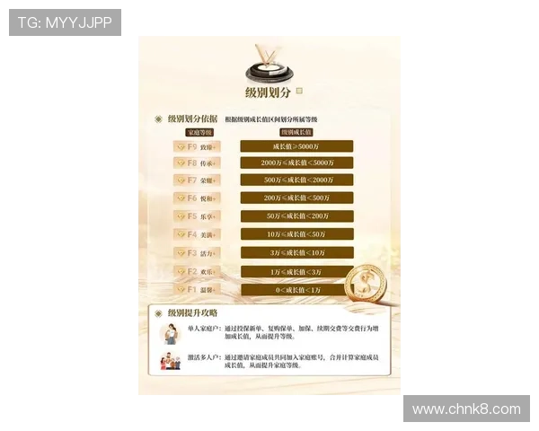凯发集团会员注册流程及费用介绍，帮助用户了解最新注册政策和费用标准